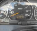 Сузуки Другая, объемом двигателя 0.4 л и пробегом 0 тыс. км за 1999 $, фото 8 на Automoto.ua