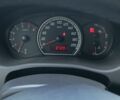 Серый Сузуки Другая, объемом двигателя 1.3 л и пробегом 87 тыс. км за 6800 $, фото 7 на Automoto.ua