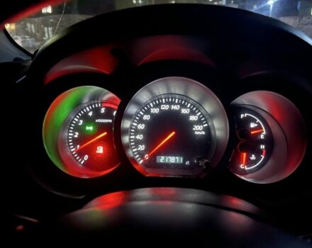 Серый Сузуки Другая, объемом двигателя 1.9 л и пробегом 219 тыс. км за 6600 $, фото 7 на Automoto.ua