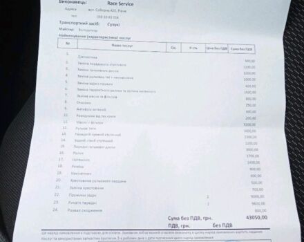 Белый Сузуки Гранд Витара, объемом двигателя 2 л и пробегом 320 тыс. км за 4000 $, фото 8 на Automoto.ua