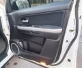 Белый Сузуки Гранд Витара, объемом двигателя 2.7 л и пробегом 100 тыс. км за 8600 $, фото 15 на Automoto.ua