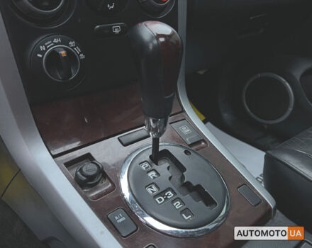 Белый Сузуки Гранд Витара, объемом двигателя 2 л и пробегом 236 тыс. км за 8999 $, фото 12 на Automoto.ua