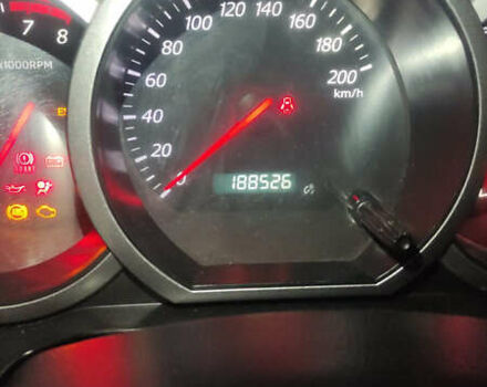 Белый Сузуки Гранд Витара, объемом двигателя 2 л и пробегом 188 тыс. км за 6200 $, фото 10 на Automoto.ua