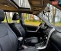 Білий Сузукі Гранд Вітара, об'ємом двигуна 2.4 л та пробігом 193 тис. км за 10440 $, фото 27 на Automoto.ua