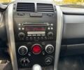 Сузуки Гранд Витара 2010 в Киеве на Automoto.ua Белый Сузуки Гранд Витара, объемом двигателя 2.4 л и пробегом 193 тыс. км за 10490 $, фото 15 на Automoto.ua