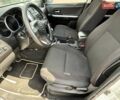 Белый Сузуки Гранд Витара, объемом двигателя 2.39 л и пробегом 260 тыс. км за 9800 $, фото 45 на Automoto.ua