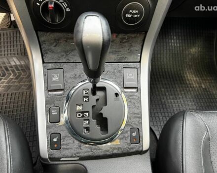 Сузуки Гранд Витара 2010 в Киеве на Automoto.ua Белый Сузуки Гранд Витара, объемом двигателя 2.4 л и пробегом 193 тыс. км за 10490 $, фото 17 на Automoto.ua