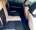 Сузуки Гранд Витара 2011 в Харькове на Automoto.ua Белый Сузуки Гранд Витара, объемом двигателя 2.4 л и пробегом 249 тыс. км за 11000 $, фото 1 на Automoto.ua