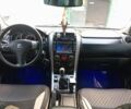 Білий Сузукі Гранд Вітара, об'ємом двигуна 2.4 л та пробігом 250 тис. км за 10500 $, фото 5 на Automoto.ua