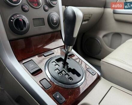 Білий Сузукі Гранд Вітара, об'ємом двигуна 2.4 л та пробігом 181 тис. км за 10900 $, фото 19 на Automoto.ua