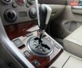 Білий Сузукі Гранд Вітара, об'ємом двигуна 2.4 л та пробігом 181 тис. км за 10900 $, фото 19 на Automoto.ua