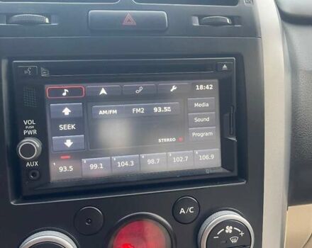 Белый Сузуки Гранд Витара, объемом двигателя 2.39 л и пробегом 180 тыс. км за 9000 $, фото 16 на Automoto.ua