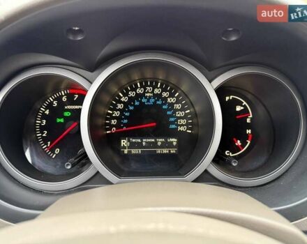 Білий Сузукі Гранд Вітара, об'ємом двигуна 2.4 л та пробігом 181 тис. км за 10900 $, фото 17 на Automoto.ua