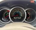 Білий Сузукі Гранд Вітара, об'ємом двигуна 2.4 л та пробігом 181 тис. км за 10900 $, фото 17 на Automoto.ua