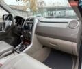 Білий Сузукі Гранд Вітара, об'ємом двигуна 2.4 л та пробігом 181 тис. км за 10900 $, фото 10 на Automoto.ua