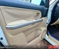 Білий Сузукі Гранд Вітара, об'ємом двигуна 2.4 л та пробігом 187 тис. км за 10300 $, фото 8 на Automoto.ua