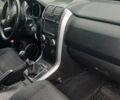 Білий Сузукі Гранд Вітара, об'ємом двигуна 2.39 л та пробігом 170 тис. км за 11500 $, фото 5 на Automoto.ua