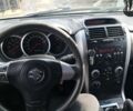 Бежевый Сузуки Гранд Витара, объемом двигателя 0 л и пробегом 300 тыс. км за 3450 $, фото 8 на Automoto.ua