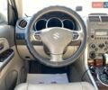 Сузуки Гранд Витара 2011 в Львове на Automoto.ua Бежевый Сузуки Гранд Витара, объемом двигателя 2.39 л и пробегом 158 тыс. км за 7700 $, фото 18 на Automoto.ua