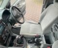 Черный Сузуки Гранд Витара, объемом двигателя 0 л и пробегом 174 тыс. км за 3000 $, фото 4 на Automoto.ua