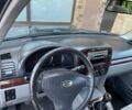 Чорний Сузукі Гранд Вітара, об'ємом двигуна 2 л та пробігом 270 тис. км за 1800 $, фото 7 на Automoto.ua
