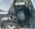 Черный Сузуки Гранд Витара, объемом двигателя 2 л и пробегом 245 тыс. км за 6994 $, фото 12 на Automoto.ua
