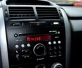 Чорний Сузукі Гранд Вітара, об'ємом двигуна 2 л та пробігом 246 тис. км за 5700 $, фото 30 на Automoto.ua
