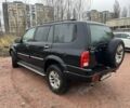 Черный Сузуки Гранд Витара, объемом двигателя 2.7 л и пробегом 336 тыс. км за 2450 $, фото 1 на Automoto.ua