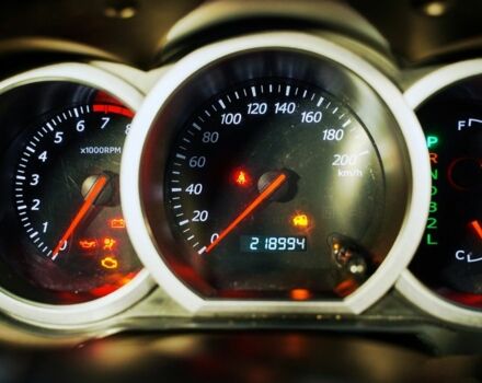 Черный Сузуки Гранд Витара, объемом двигателя 2 л и пробегом 218 тыс. км за 5499 $, фото 10 на Automoto.ua