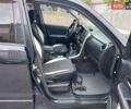 Чорний Сузукі Гранд Вітара, об'ємом двигуна 2 л та пробігом 240 тис. км за 6200 $, фото 19 на Automoto.ua
