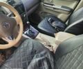 Сузукі Гранд Вітара 2007 у Ставище на Automoto.ua Чорний Сузукі Гранд Вітара, об'ємом двигуна 2.7 л та пробігом 330 тис. км за 5300 $, фото 7 на Automoto.ua