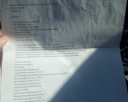 Чорний Сузукі Гранд Вітара, об'ємом двигуна 2.39 л та пробігом 157 тис. км за 10700 $, фото 20 на Automoto.ua