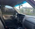 Червоний Сузукі Гранд Вітара, об'ємом двигуна 0 л та пробігом 360 тис. км за 4800 $, фото 3 на Automoto.ua