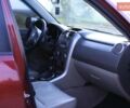 Красный Сузуки Гранд Витара, объемом двигателя 2.7 л и пробегом 224 тыс. км за 7500 $, фото 23 на Automoto.ua