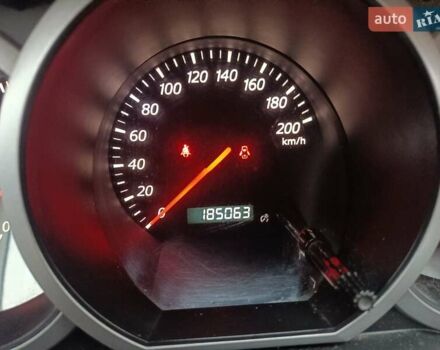 Красный Сузуки Гранд Витара, объемом двигателя 2 л и пробегом 185 тыс. км за 7000 $, фото 5 на Automoto.ua