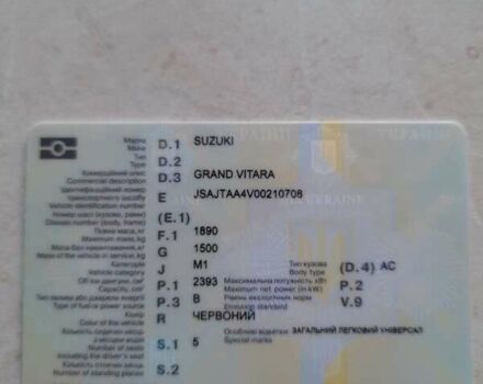 Красный Сузуки Гранд Витара, объемом двигателя 2.4 л и пробегом 37 тыс. км за 10500 $, фото 1 на Automoto.ua