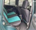 Сузукі Гранд Вітара, об'ємом двигуна 2 л та пробігом 229 тис. км за 11500 $, фото 11 на Automoto.ua