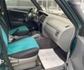 Сузукі Гранд Вітара, об'ємом двигуна 2 л та пробігом 229 тис. км за 11500 $, фото 9 на Automoto.ua
