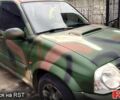 Сузукі Гранд Вітара, об'ємом двигуна 2 л та пробігом 245 тис. км за 4700 $, фото 1 на Automoto.ua