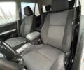 Сузуки Гранд Витара, объемом двигателя 2 л и пробегом 217 тыс. км за 6900 $, фото 15 на Automoto.ua
