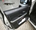 Сузуки Гранд Витара 2007 в Хмельницком на Automoto.ua Сузуки Гранд Витара, объемом двигателя 2 л и пробегом 316 тыс. км за 5800 $, фото 9 на Automoto.ua