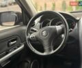 Сузуки Гранд Витара, объемом двигателя 2 л и пробегом 300 тыс. км за 7600 $, фото 15 на Automoto.ua