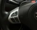 Сузуки Гранд Витара, объемом двигателя 2 л и пробегом 300 тыс. км за 7600 $, фото 20 на Automoto.ua