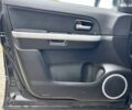 Сузукі Гранд Вітара, об'ємом двигуна 2 л та пробігом 209 тис. км за 7500 $, фото 10 на Automoto.ua