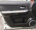 Сузукі Гранд Вітара, об'ємом двигуна 2.39 л та пробігом 95 тис. км за 13600 $, фото 31 на Automoto.ua