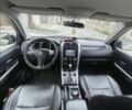 Сузуки Гранд Витара 2007 в Одессе на Automoto.ua Серый Сузуки Гранд Витара, объемом двигателя 2 л и пробегом 170 тыс. км за 7300 $, фото 4 на Automoto.ua
