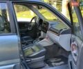 Серый Сузуки Гранд Витара, объемом двигателя 2 л и пробегом 285 тыс. км за 5200 $, фото 29 на Automoto.ua