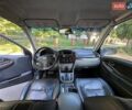 Серый Сузуки Гранд Витара, объемом двигателя 2 л и пробегом 285 тыс. км за 5200 $, фото 33 на Automoto.ua