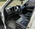 Сірий Сузукі Гранд Вітара, об'ємом двигуна 2 л та пробігом 158 тис. км за 7800 $, фото 9 на Automoto.ua