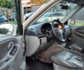 Серый Сузуки Гранд Витара, объемом двигателя 0 л и пробегом 270 тыс. км за 2150 $, фото 6 на Automoto.ua